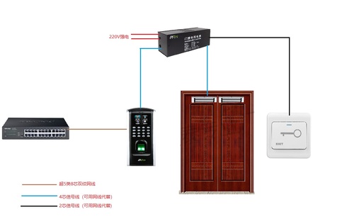 门禁系统接线图