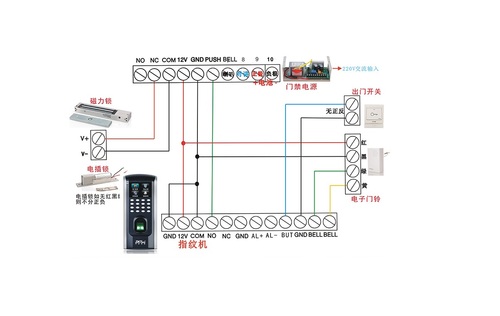 2,门禁一体机的接线示意图1,门禁控制器型的门禁接线示意图一般门禁